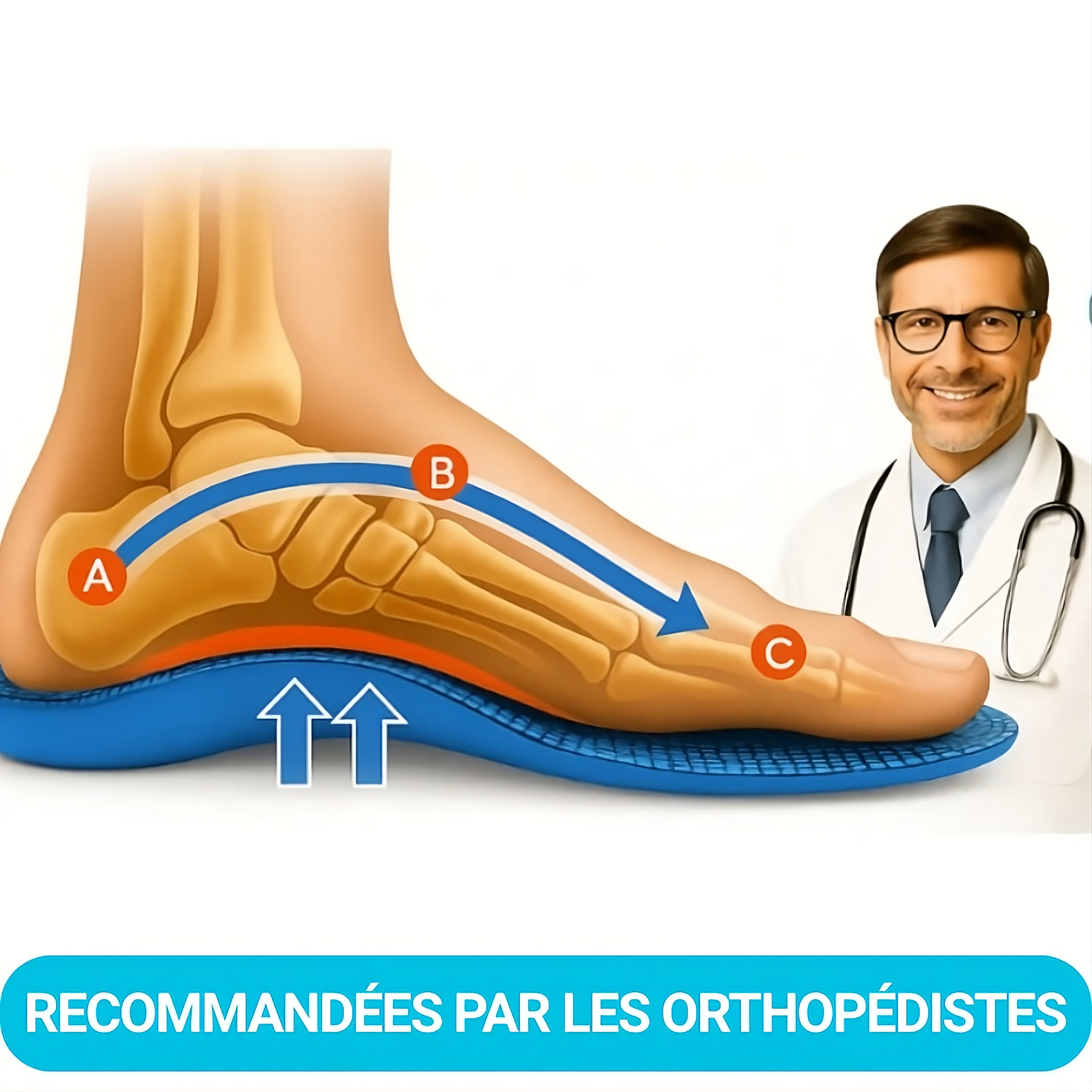 Paire de semelles orthopédiques